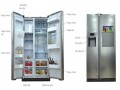 Bạn có thể tự mình sửa chữa khi Quạt tủ lạnh không hoạt động ?